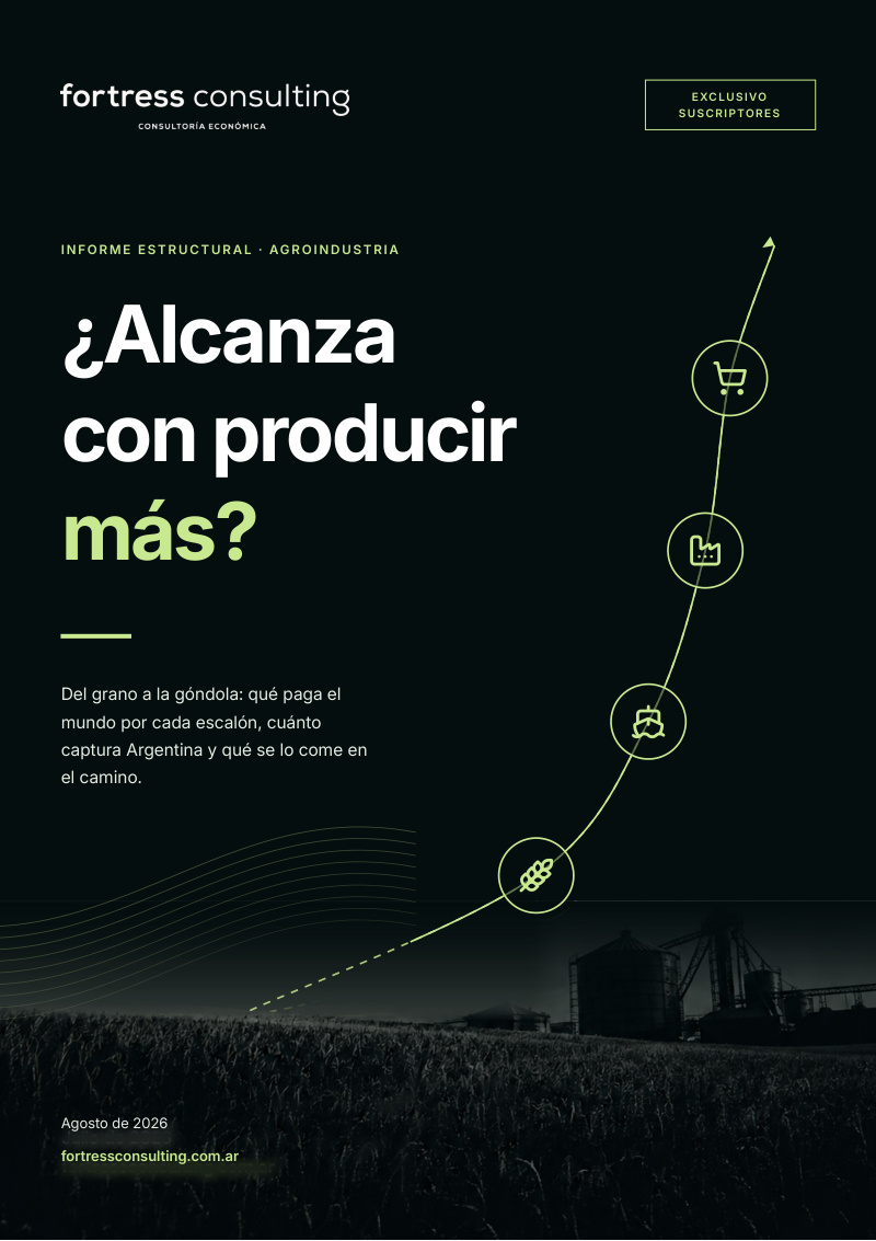 Tapa del informe ¿Alcanza con producir más? Agroindustria: del grano a la góndola