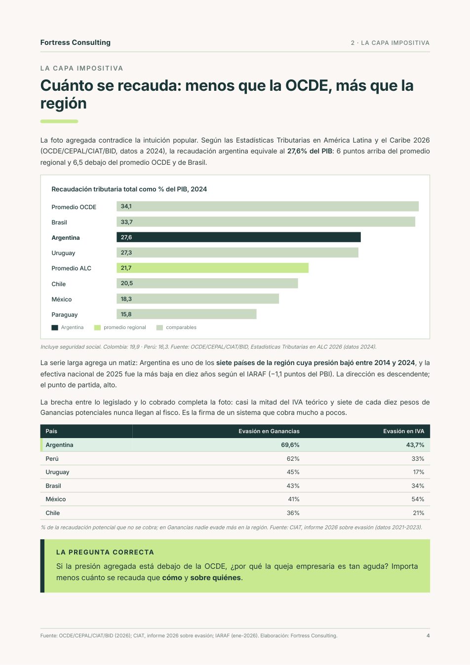 Una página del informe El costo argentino: producir sin el colchón del dólar