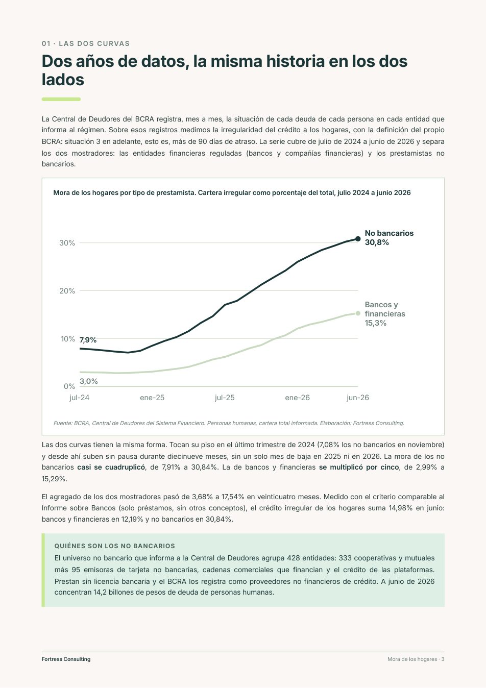 Una página del informe