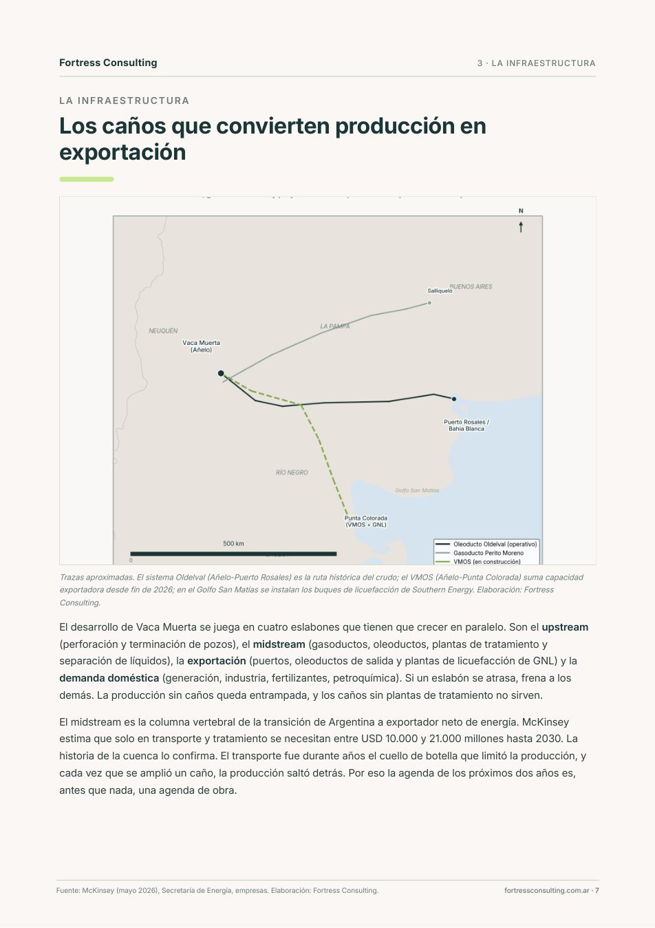 Una página del informe Vaca Muerta, presente y futuro
