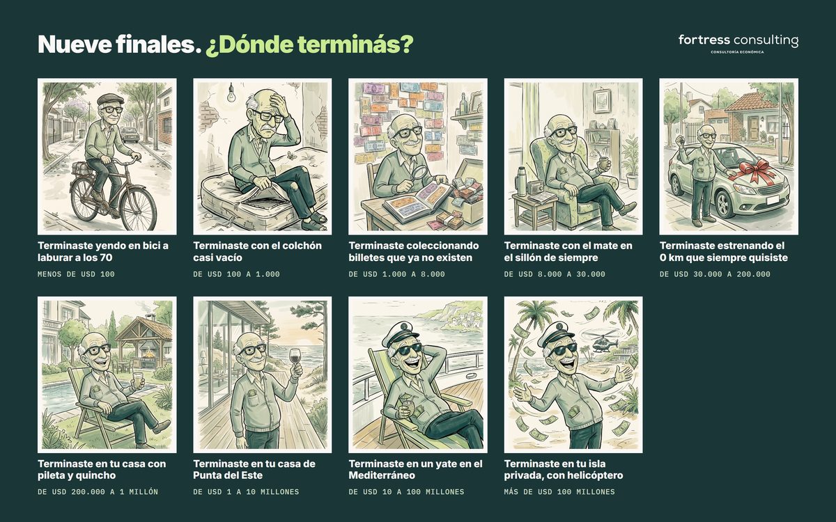 Los nueve finales de El colchón